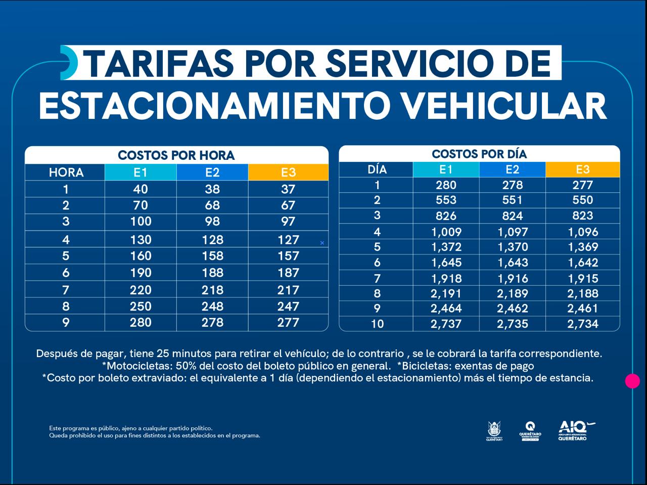 estacionamiento AIQ tarifas