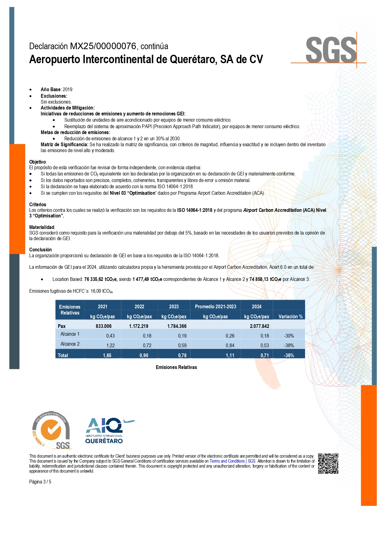 ISO 14064